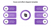 Get the Best Cause and Effect Diagram Template PowerPoint