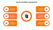 Download Cause and Effect PowerPoint Template Presentation