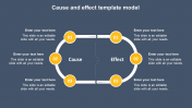 Effective Cause And Effect Template Model Design