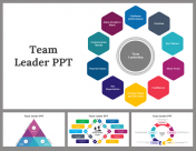 Attractive Team Leader Presentation and Google Slides Themes
