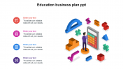 Education Business Plan PPT Template & Google Slides 