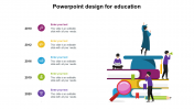 Get Editable PowerPoint Design For Education Presentation