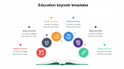 Amazing Education Keynote Templates PowerPoint Presentation