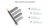 Higher Education PPT Presentation And Google Slides