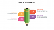 Aims Of Education PPT Template - Pencil Model