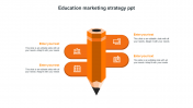 Education Marketing Strategy PPT Template & Google Slides