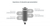Creative Importance Of Education PPT And Google Slides