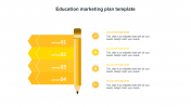 Education Marketing Plan Template Presentation