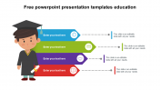 Free PowerPoint Presentation Templates Education Design