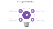 Click Here To Get PowerPoint Slide Ideas Template Designs