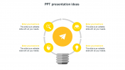 Our Predesigned PPT Presentation Ideas Design