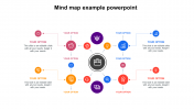 Best Mind Map Example PowerPoint Presentation Template