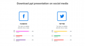 download ppt presentation on social media model