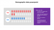 demographic data powerpoint presentation