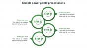 Get Sample PowerPoints Presentations Template