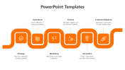 Best Practices PowerPoint And Google Slides Template