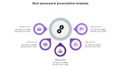 Best PowerPoint Presentation Template Designs