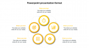 Innovative PowerPoint Presentation Format