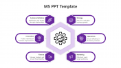 Innovative MS PPT Templates And Google Slides With 6 Node