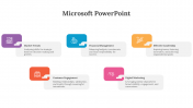 Imaginative Microsoft PowerPoint And Google Slides