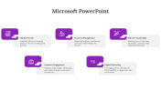 Buy This Microsoft PowerPoint And Google Slides Template