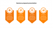 Business Proposal Presentation PPT Template & Google Slides