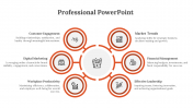 Professional PowerPoint Template And Google Slides