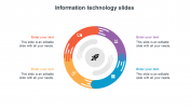 Effective Information Technology Slides Template