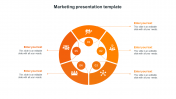 Benefits of Marketing Presentation Template Slides PPT