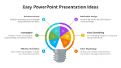 Six Ideas For PowerPoint Presentation and Google Slides