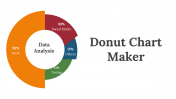 Donut Chart Maker PowerPoint and Google Slides Themes
