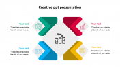 Best Creative PPT Presentation Slide Template Design