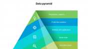 Affordable Data Pyramid Slide Themes Presentations