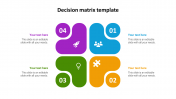 Amazing Decision Matrix Template PowerPoint Presentation