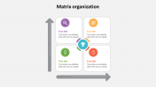 Attractive Matrix Organization Presentation Slide Templates