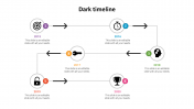 Our Predesigned Dark Timeline PowerPoint Slide Design