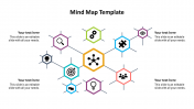 Innovative Mind Map PPT Presentation And Google Slides