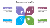 Amazing Business Model Template Slide Design
