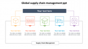 Global Supply Chain Management PPT Template & Google Slides