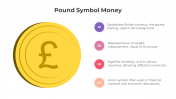 Best Pound Symbol Money PowerPoint And Google Slides