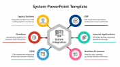 Creative System PowerPoint Template And Google Slides 
