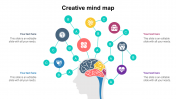Best Creative Mind Map Template Slide Design