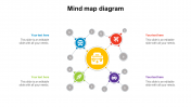 Stunning Mind Map Diagram Slide Template Presentation
