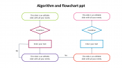 Algorithm and Flowchart PPT Template and Google Slides