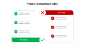 Innovative Product Comparison Table Slide Design Template