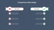 Comparison Table Design PPT Template & Google Slides