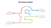 Stunning UK Money Symbol Slide Template Presentation