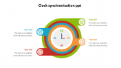 clock synchronization ppt design