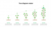Memorable Tree Diagram Maker PowerPoint Presentation