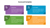 Affordable Scorecard Template Presentation Designs